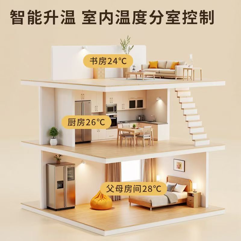 大城县 石墨烯电地暖公司哪家好？户型适配方案指南